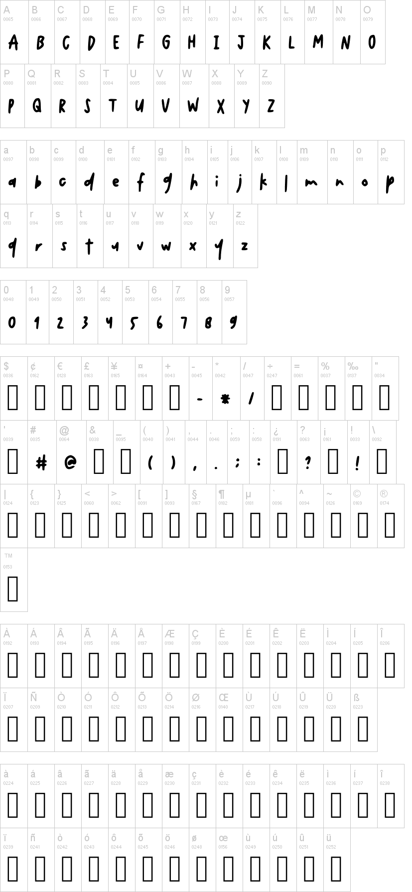 Tireomisu Font