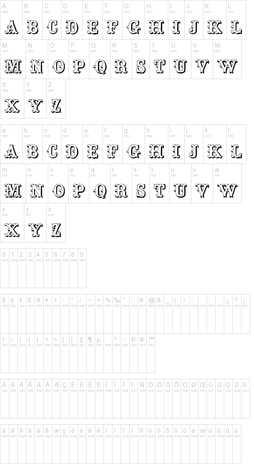 Toskanische Egyptienne Initialen