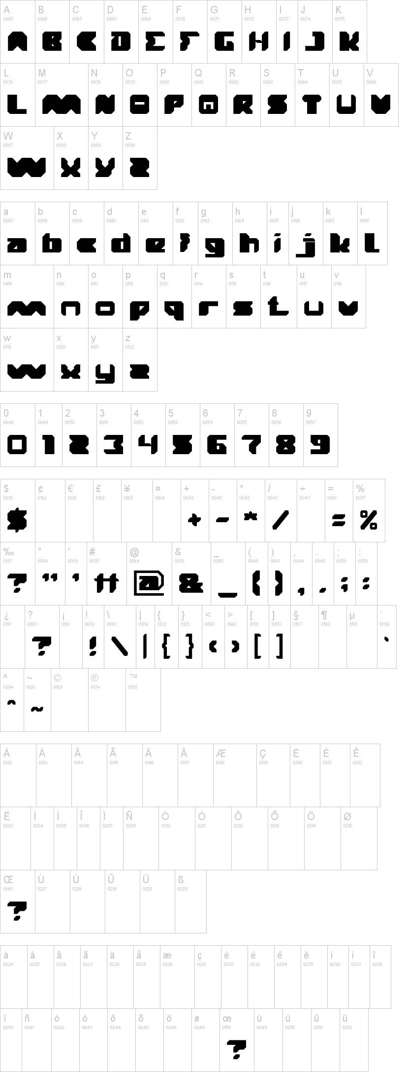font translator font translator