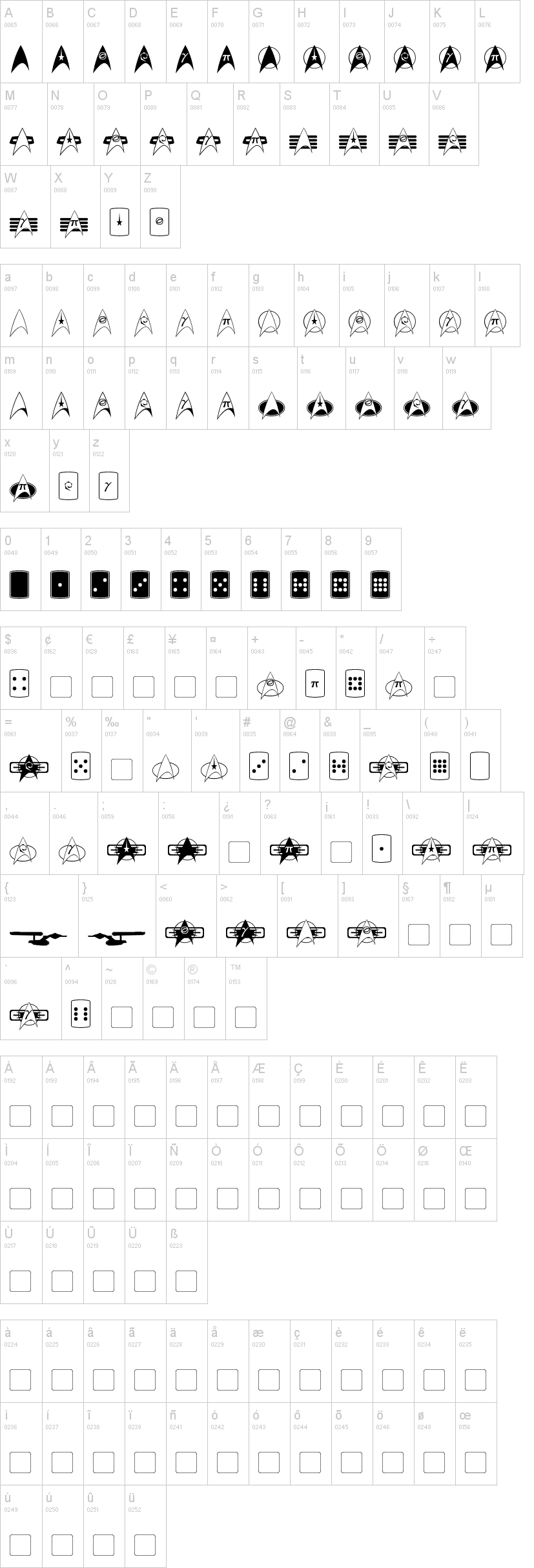 Trek Arrowheads