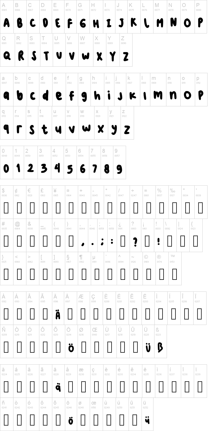 Tulisan Khay