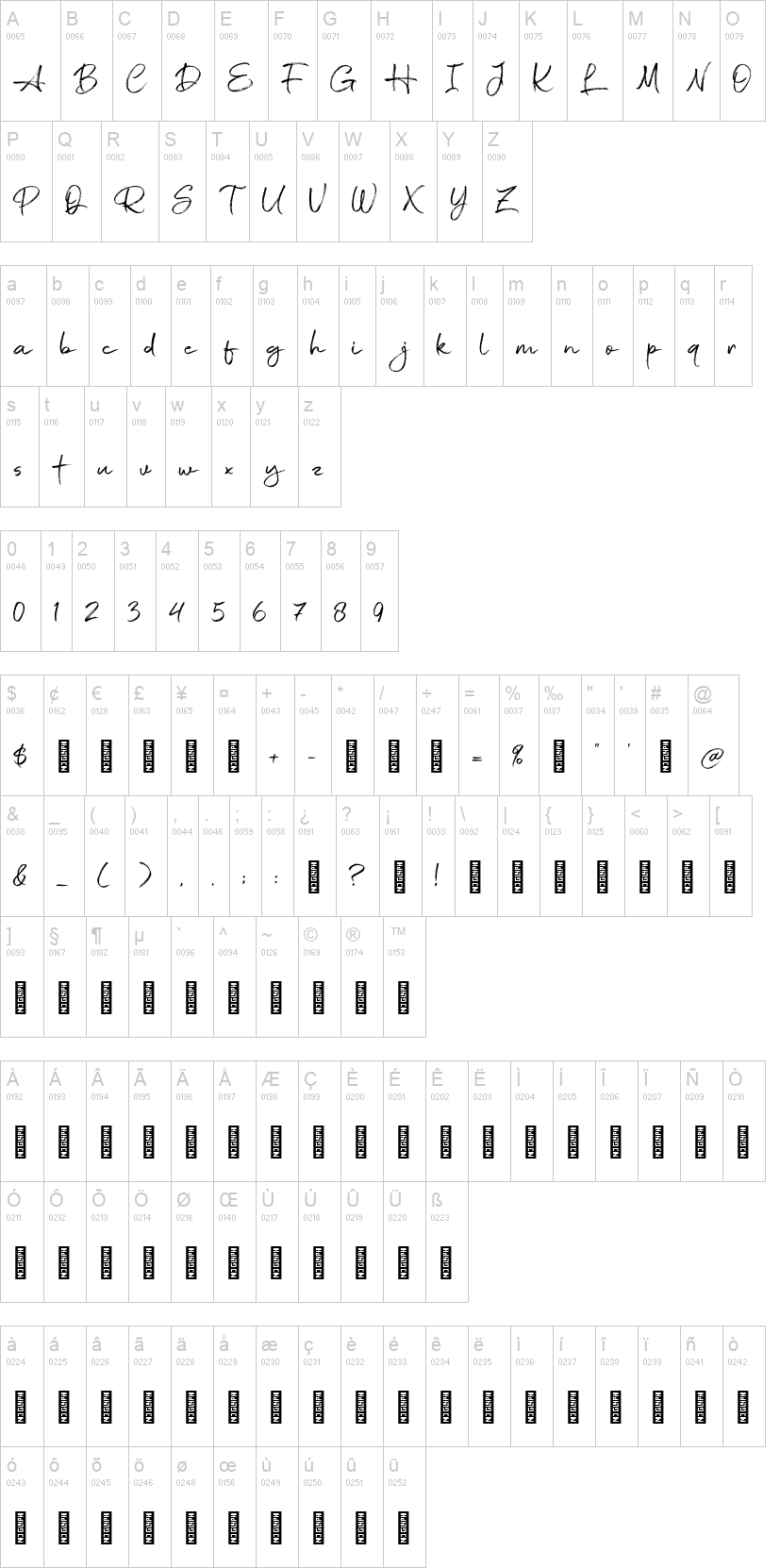 Twice Writing