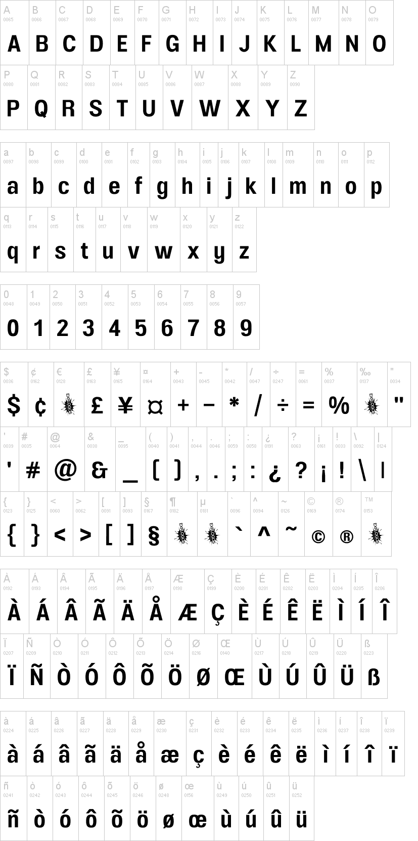 UFont