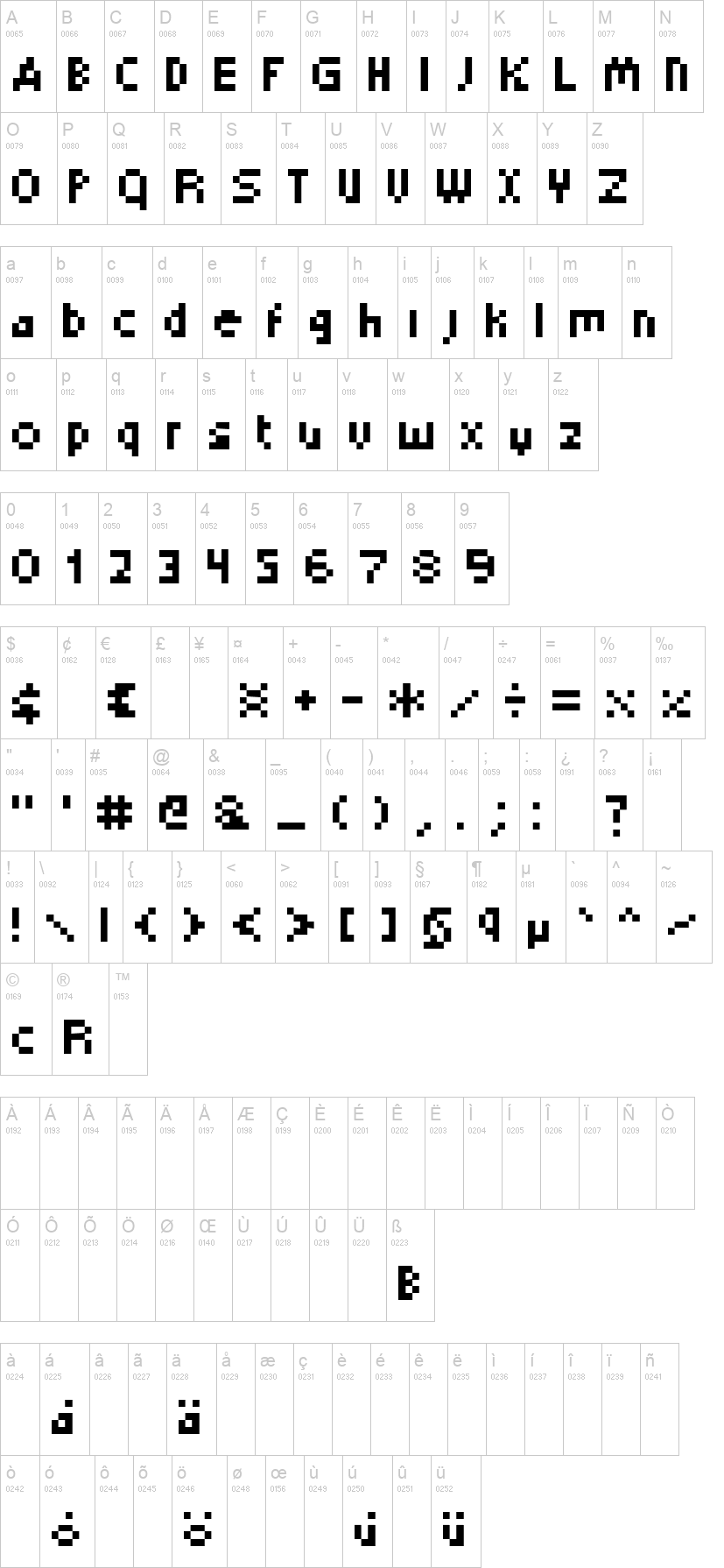 Ultimate Pixel Font
