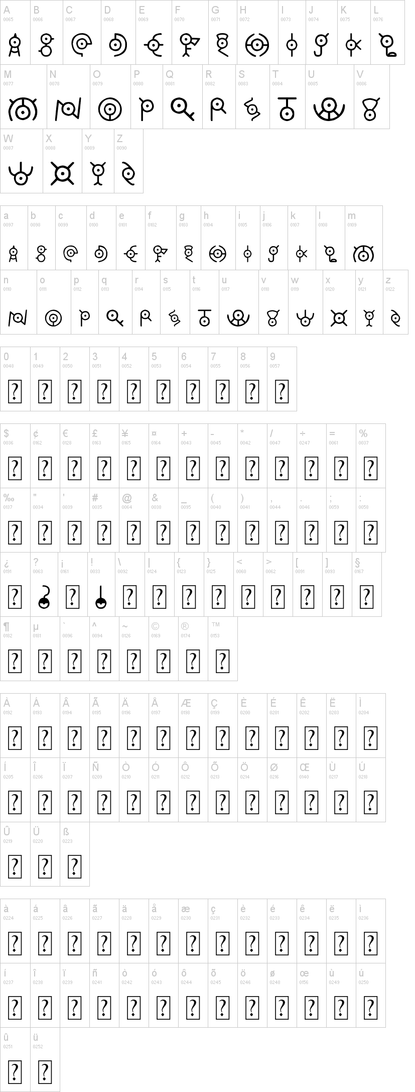 Unown Font