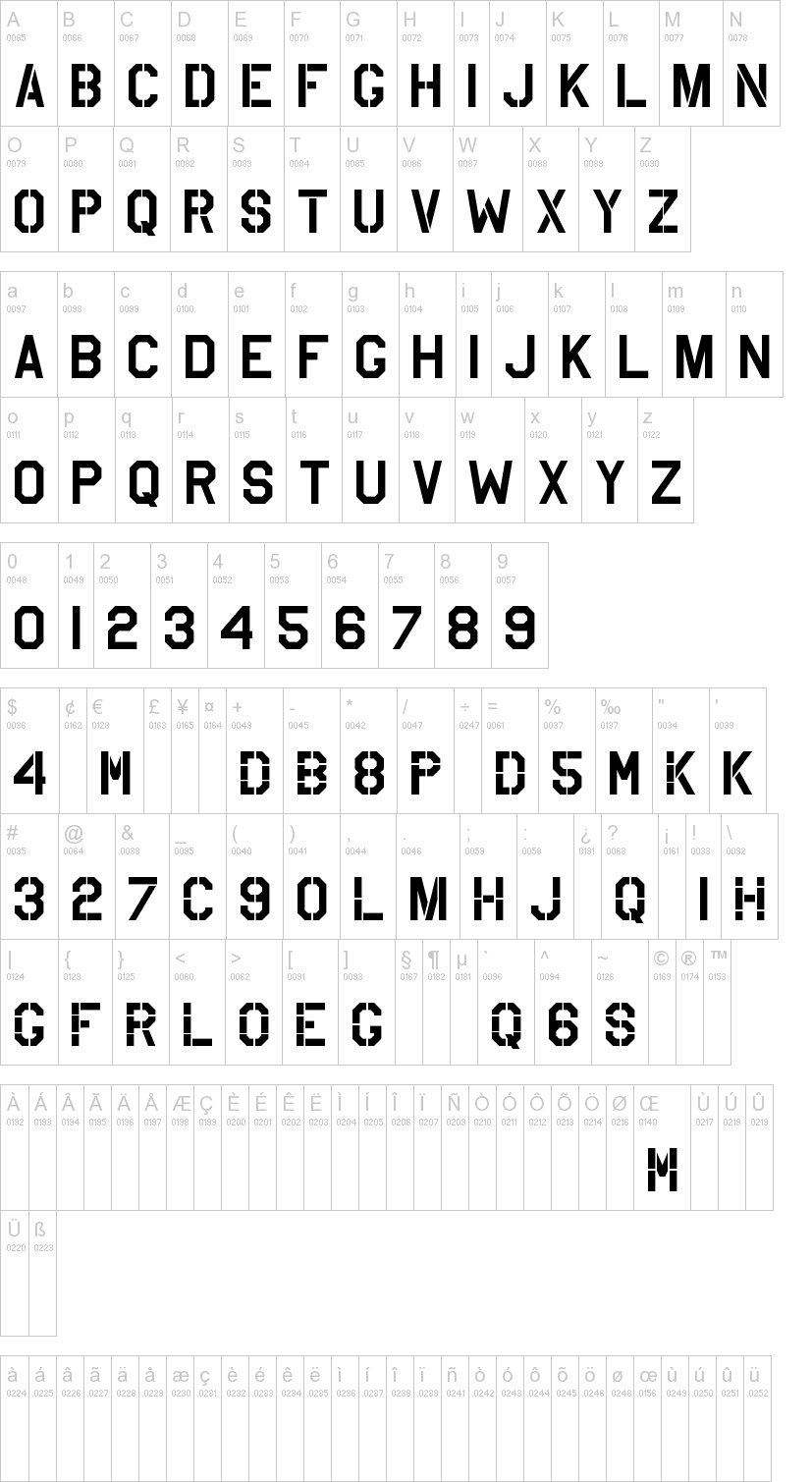 USAAF Stencil Font