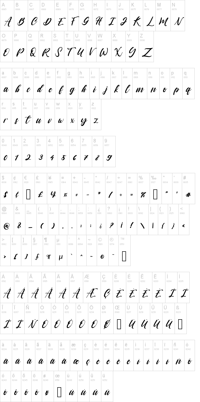 Download Free Vagnotie Font Dafont Com Fonts Typography