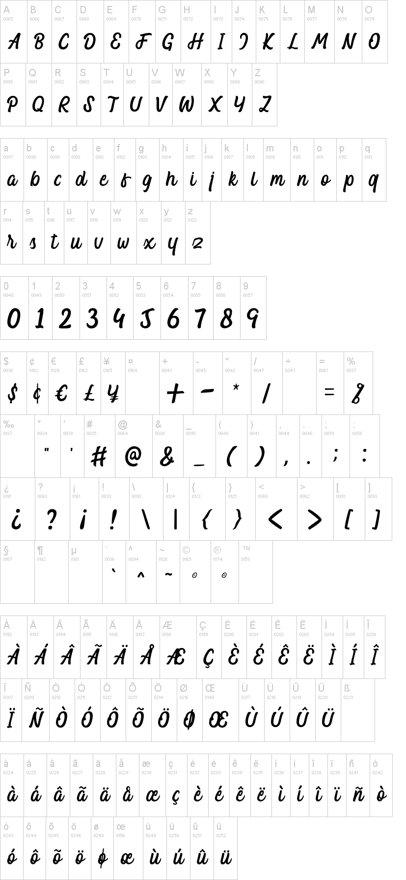 Valencia Script