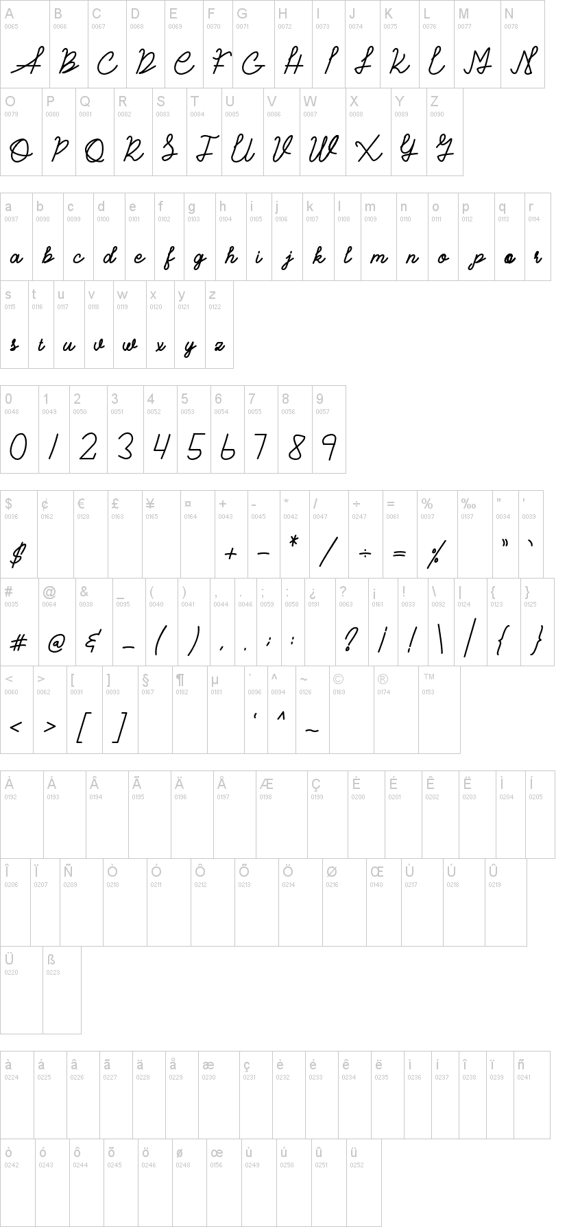 Vandyora Script