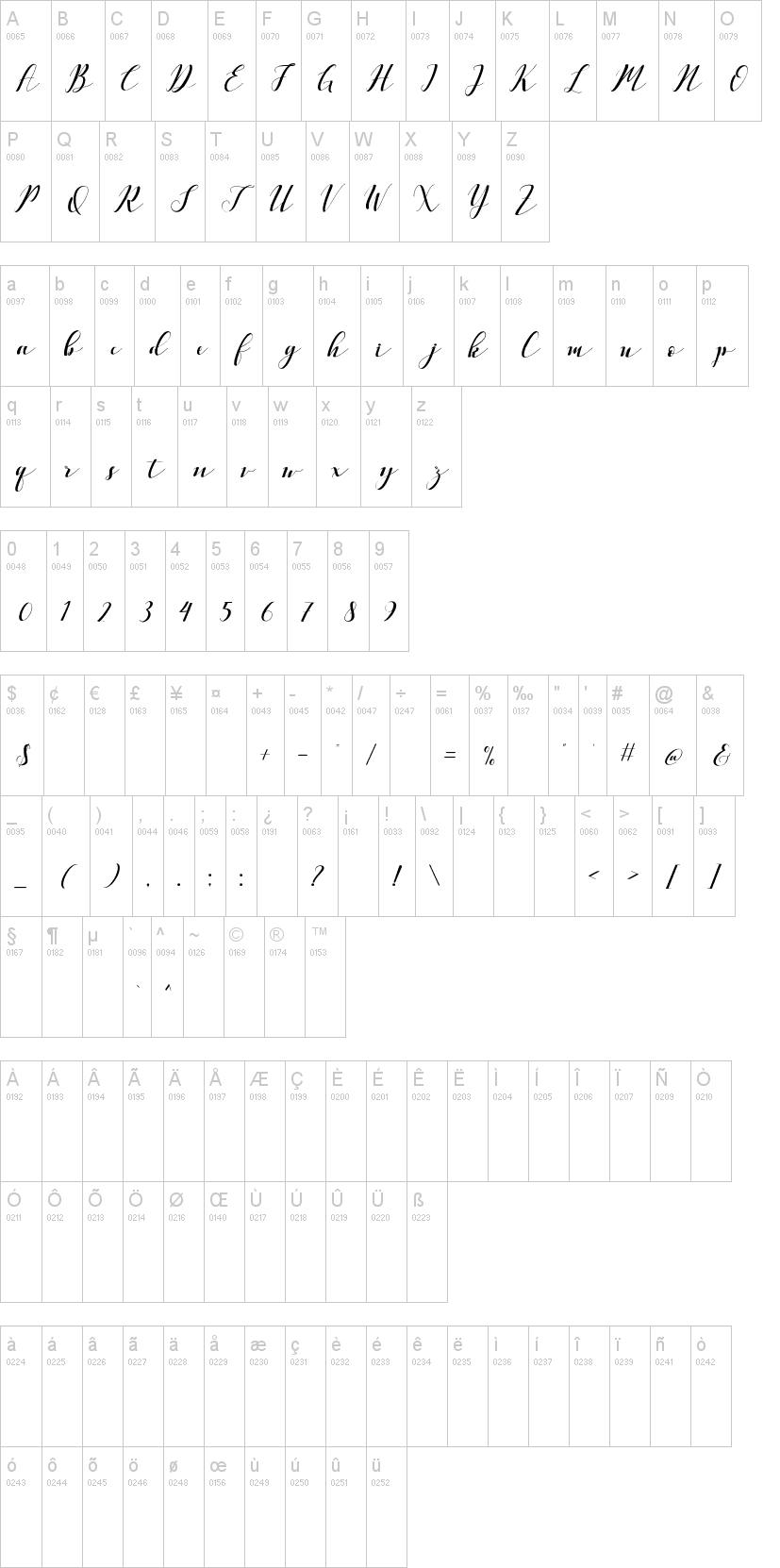 Vellesa Script