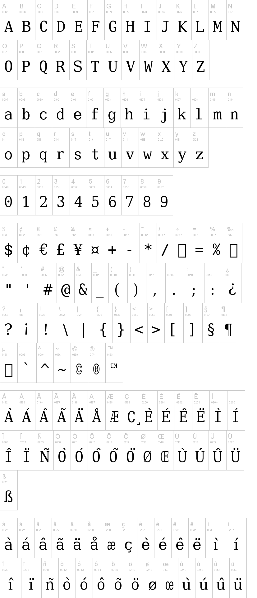 Verily Serif Mono