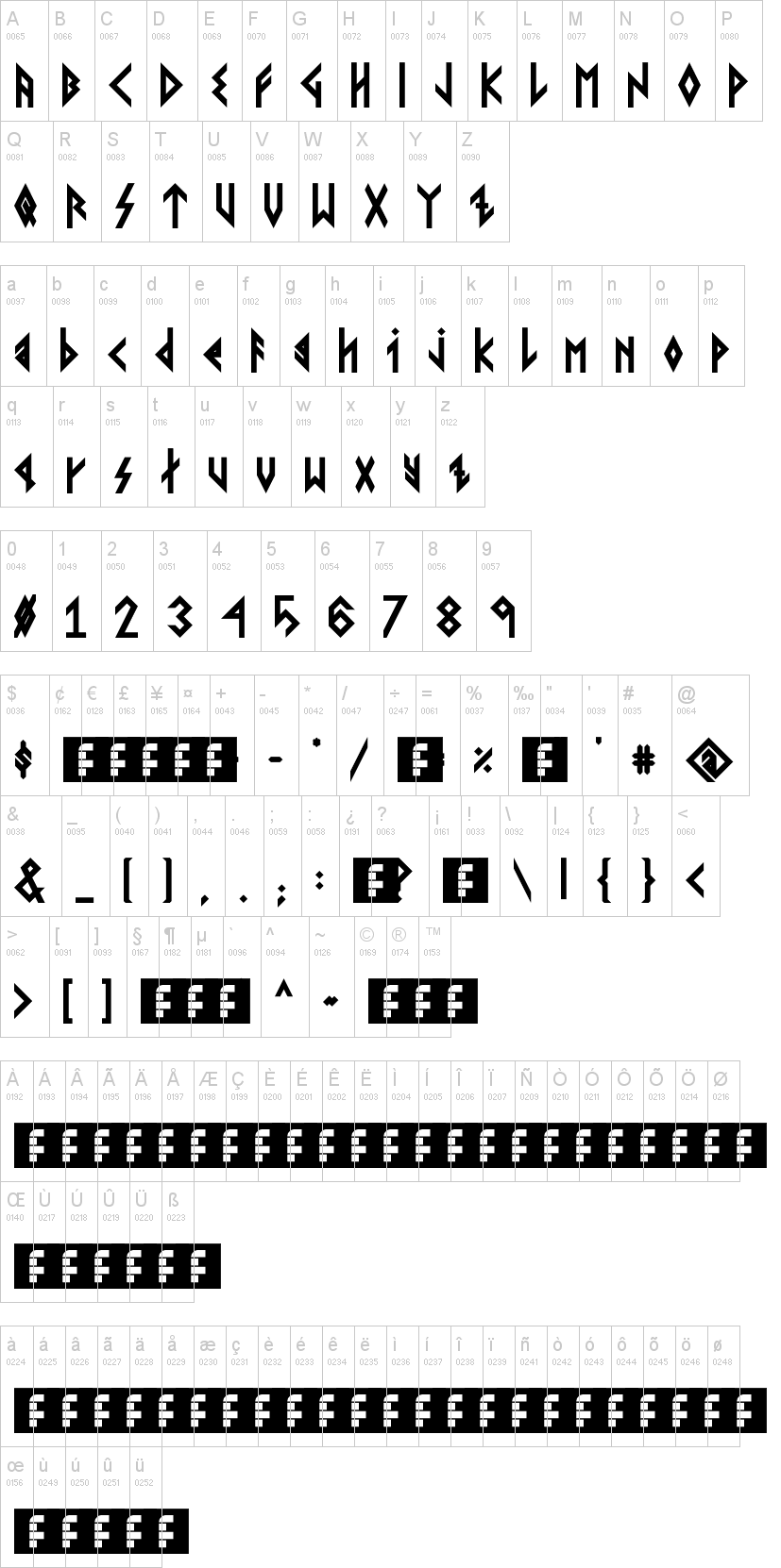 Viking Younger Runes Font Dafont Com