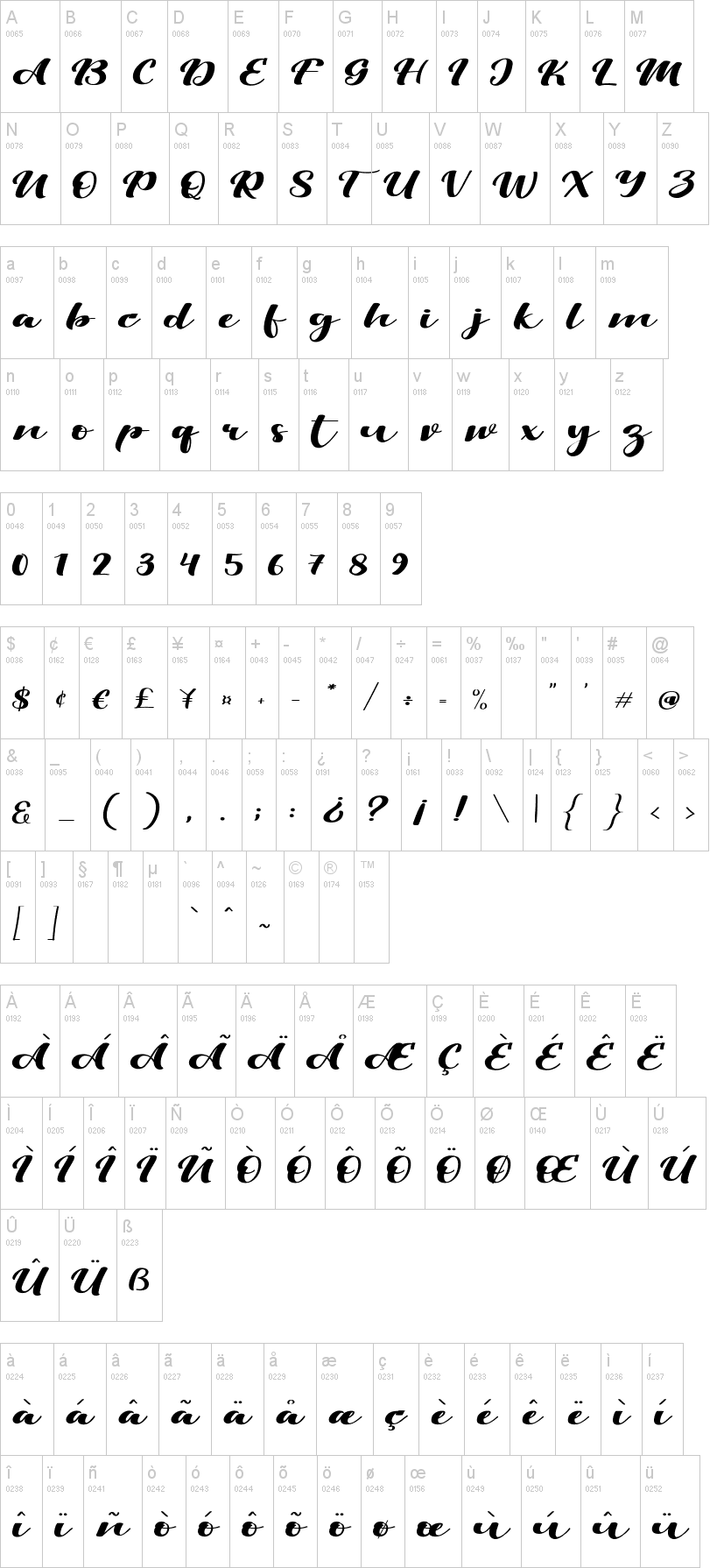 Viksi Script