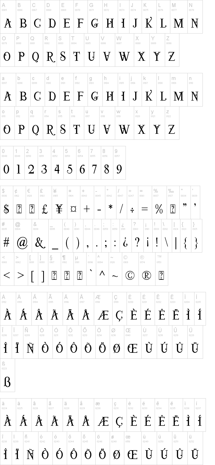 Viktoria Serif