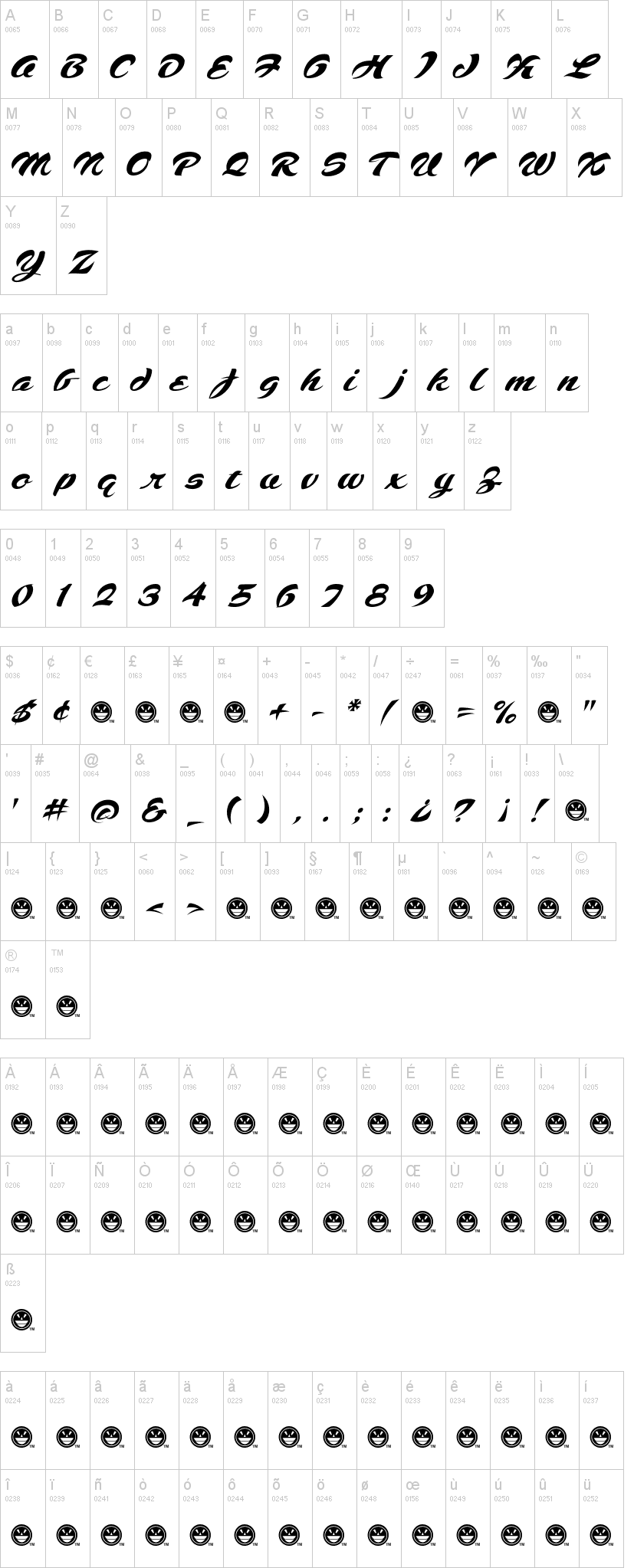 Voodoo Script