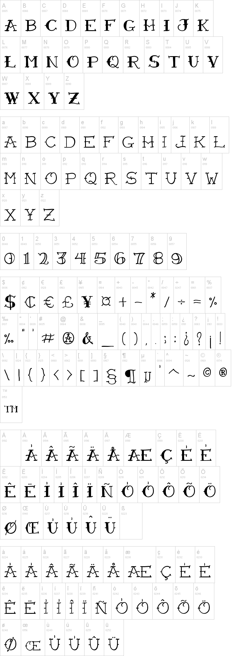 Script Fonts Bundle SVG Cursive Fonts Bundle SVG Fonts for Cricut SVG –  SVGCrafties