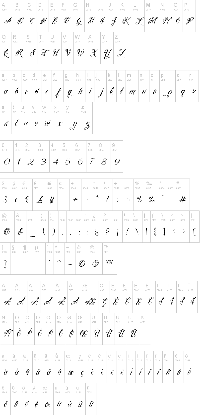 VTC Nue Tattoo Script