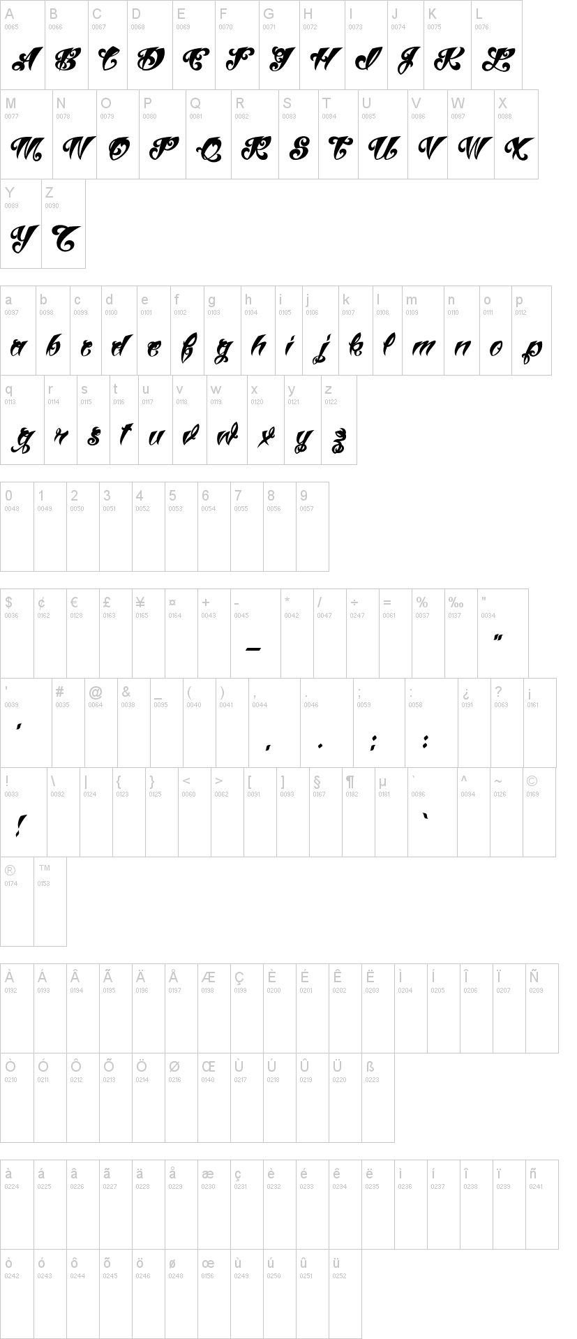 VTC Tattoo Script Three