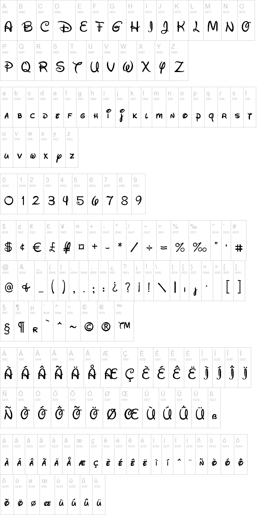 Waltograph Font