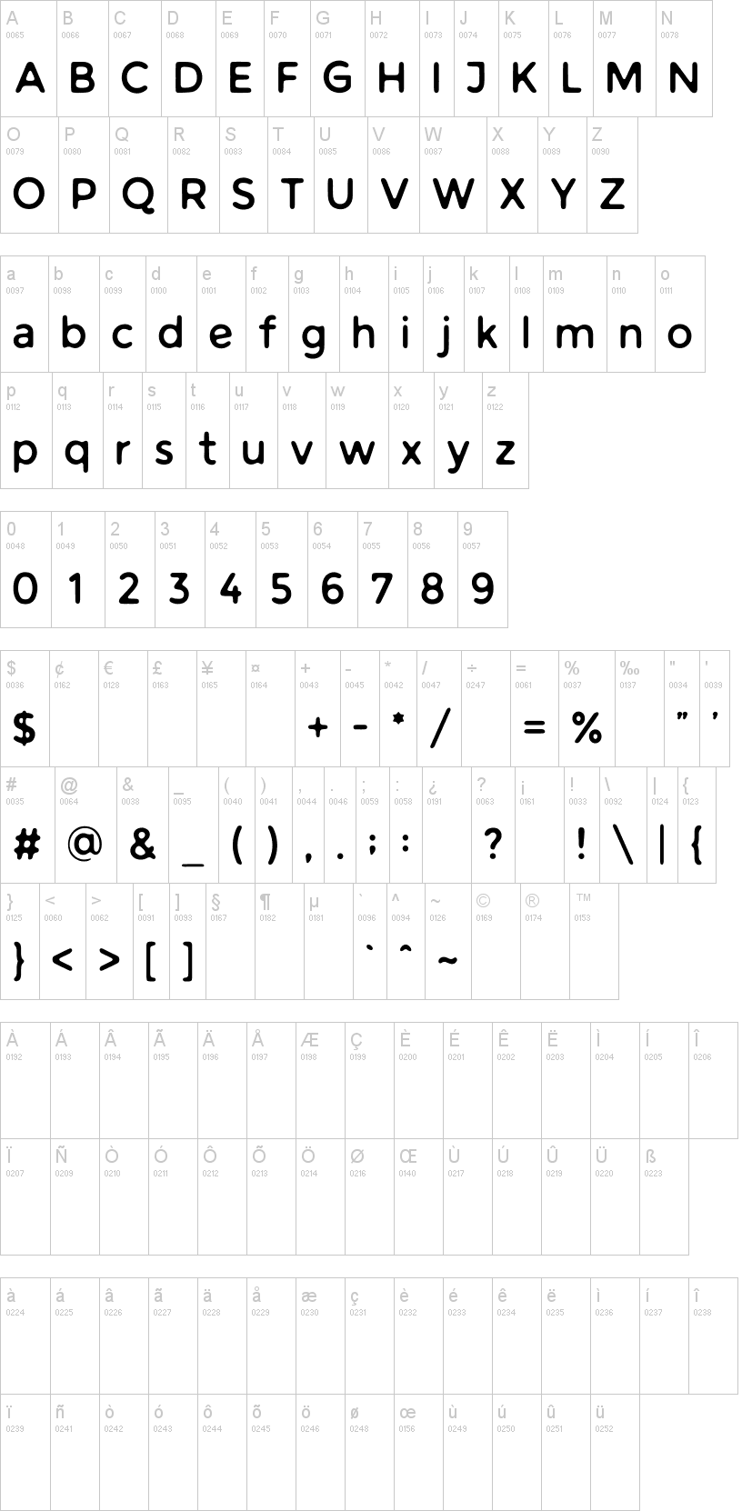 Warlow Sans