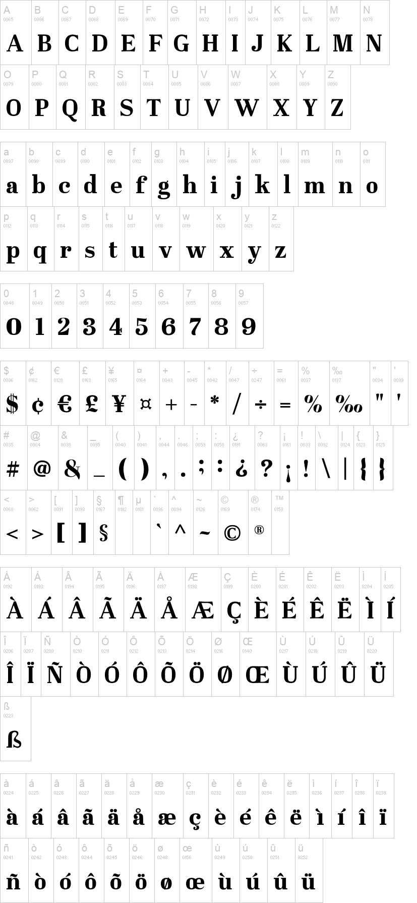 Westerniya Serif