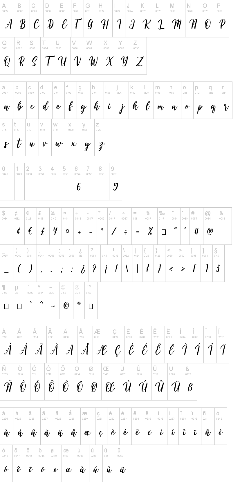 Wishper Script