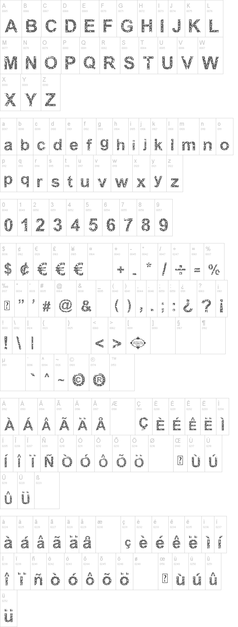 Woodcutter Points