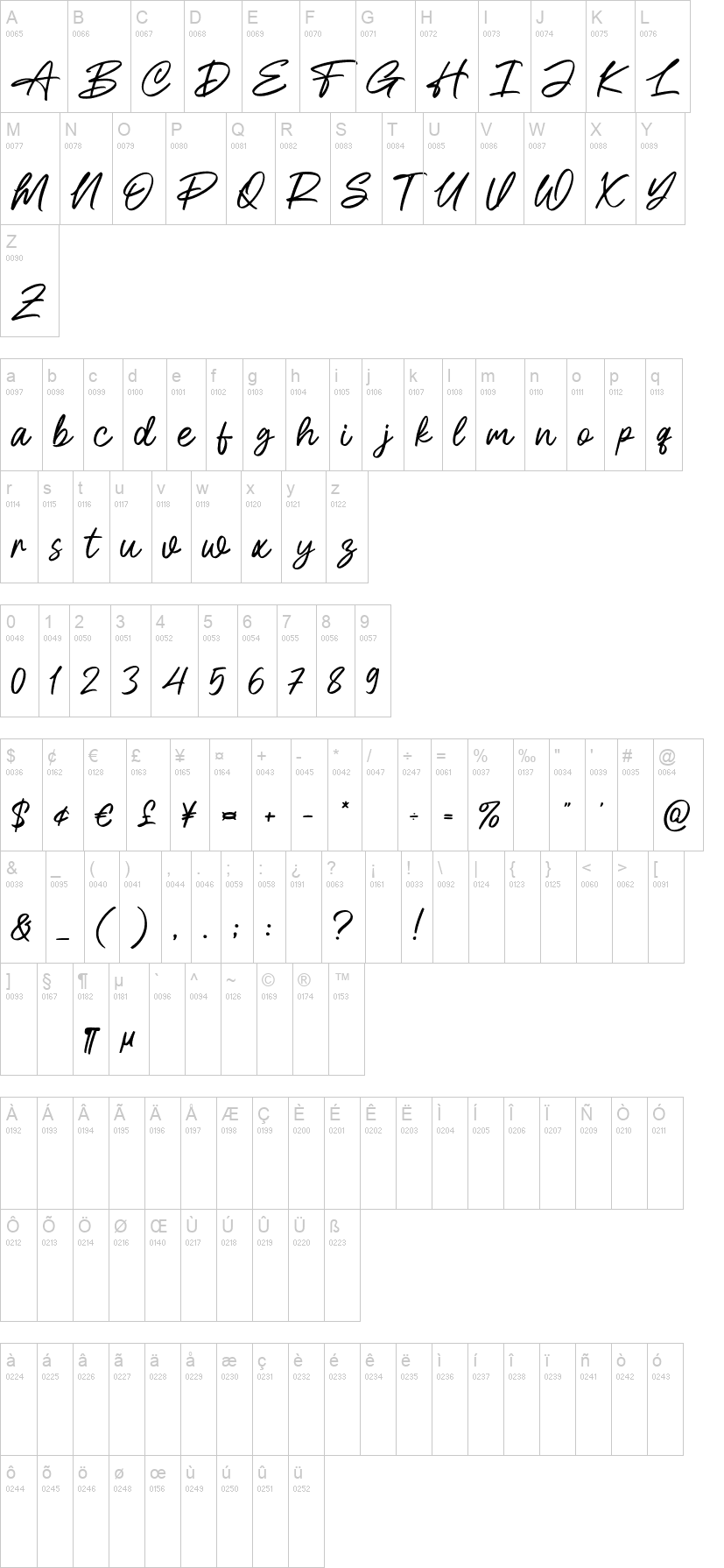 Writeline
