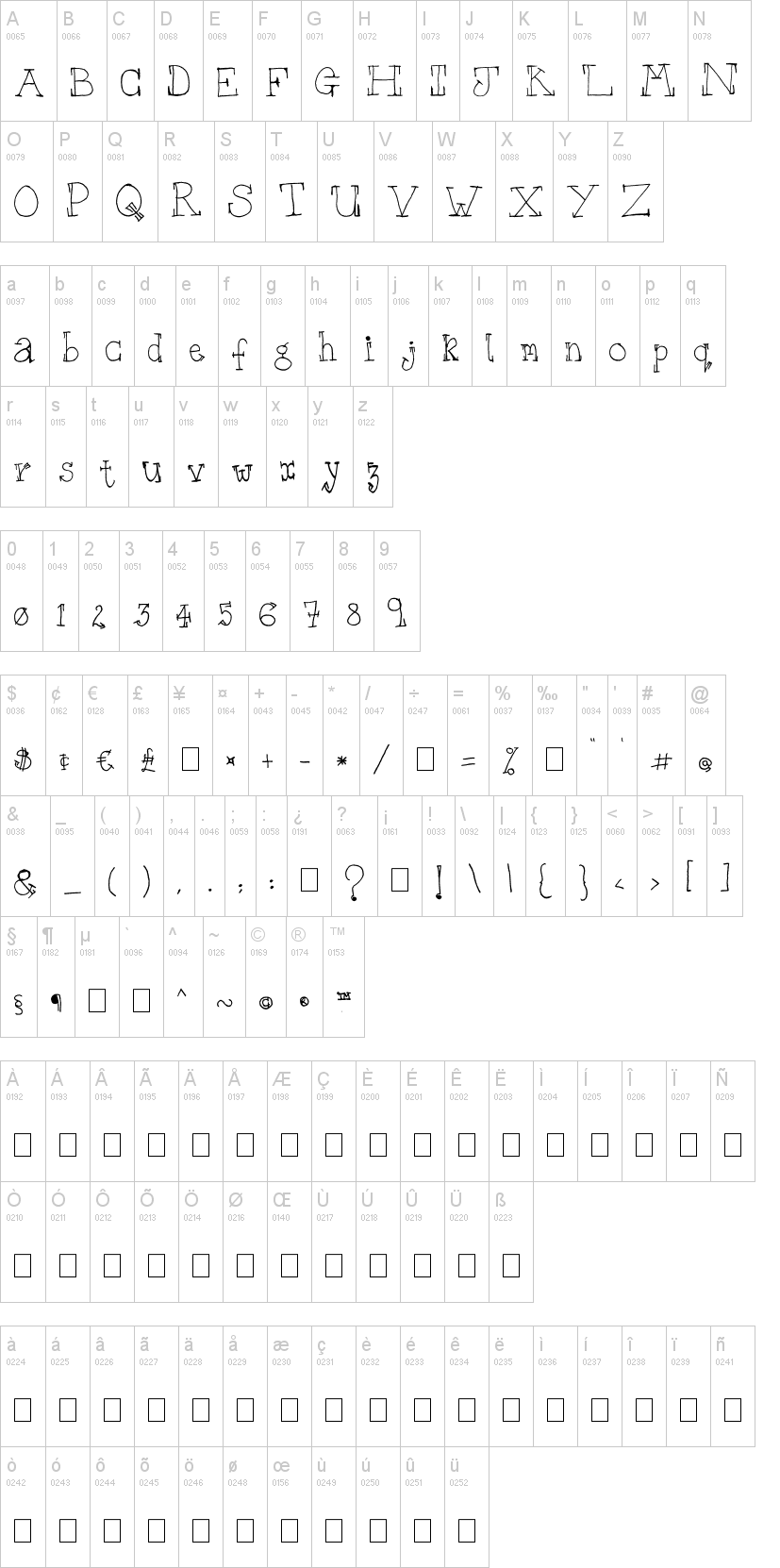 WS Serif