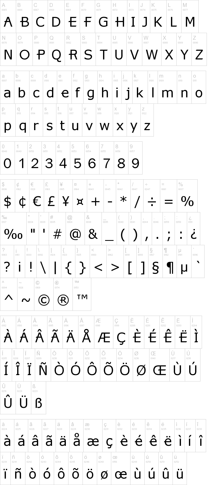 X360 Font | dafont.com