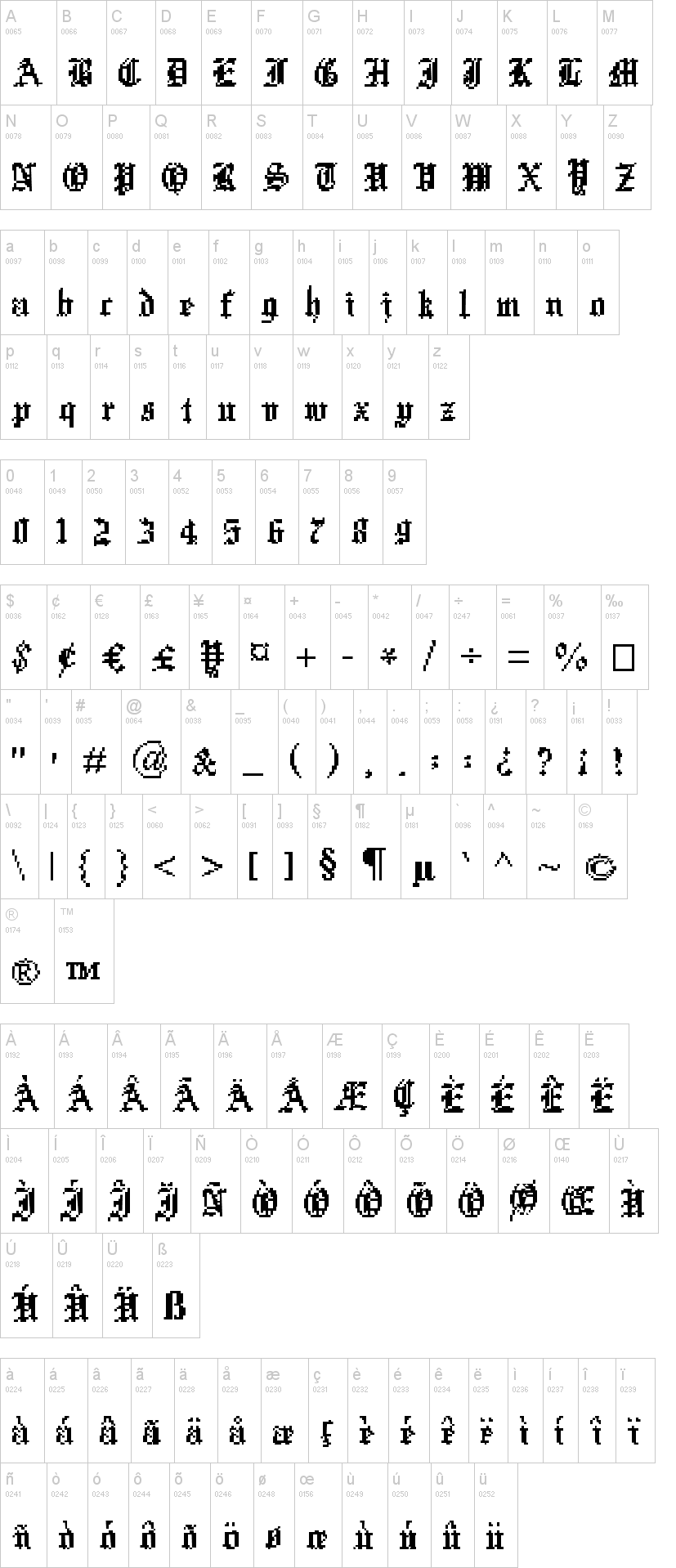 Xentype