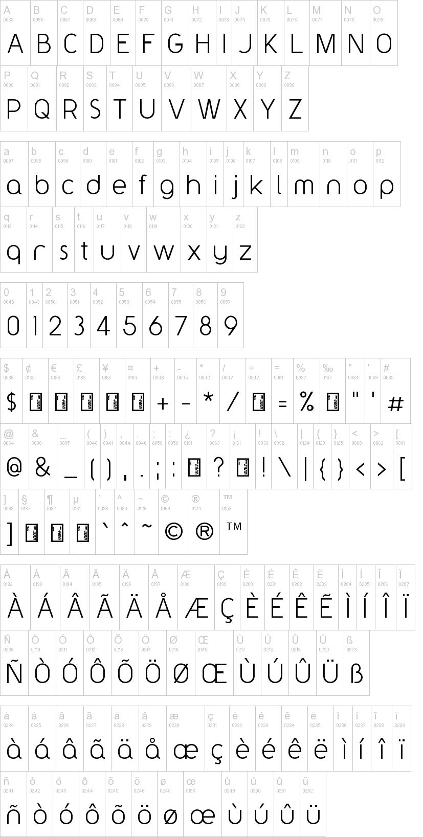 FREE Y2K FONT