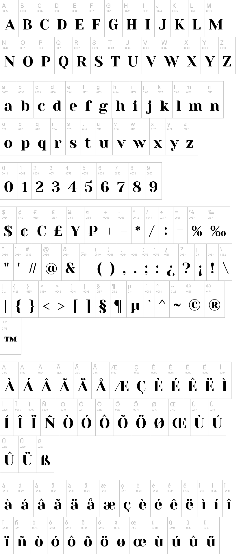 Bộ sưu tập Font Yeseva One Đẹp và hiện đại