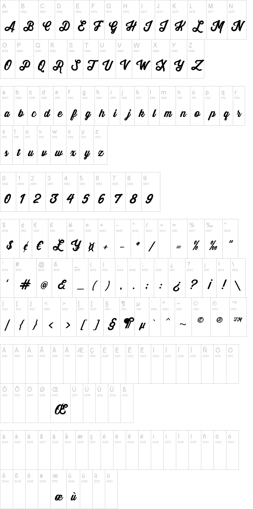 Yuko Font | dafont.com