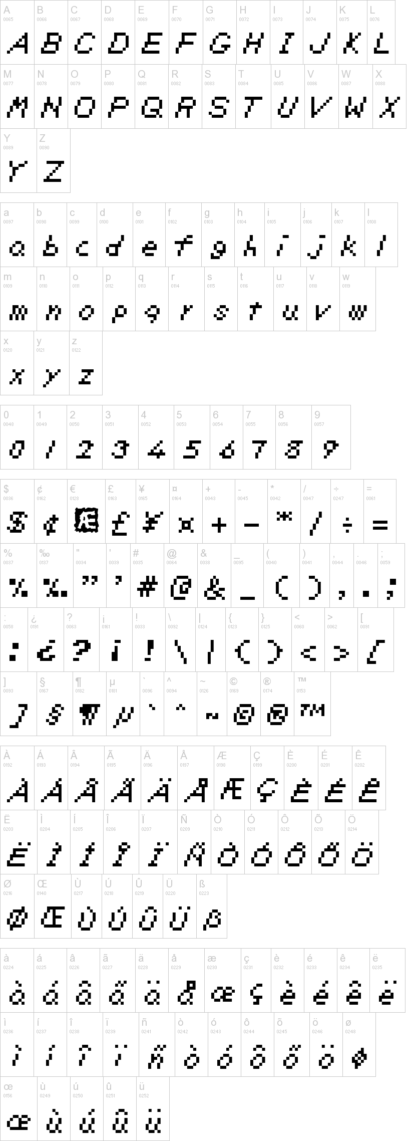 which google font looks closest to legend of zelda font