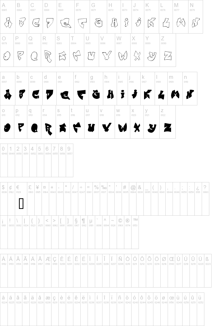 veszítsen el 25 font zsírt