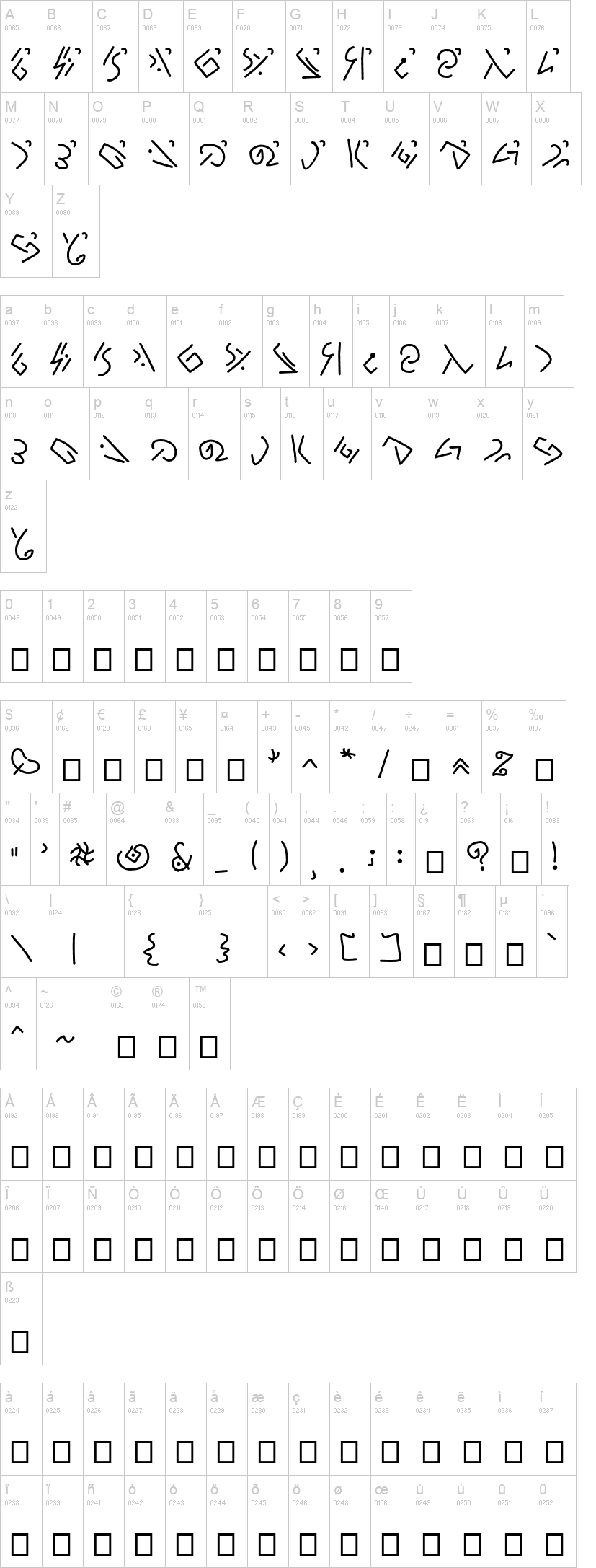 Zomper Glyphs