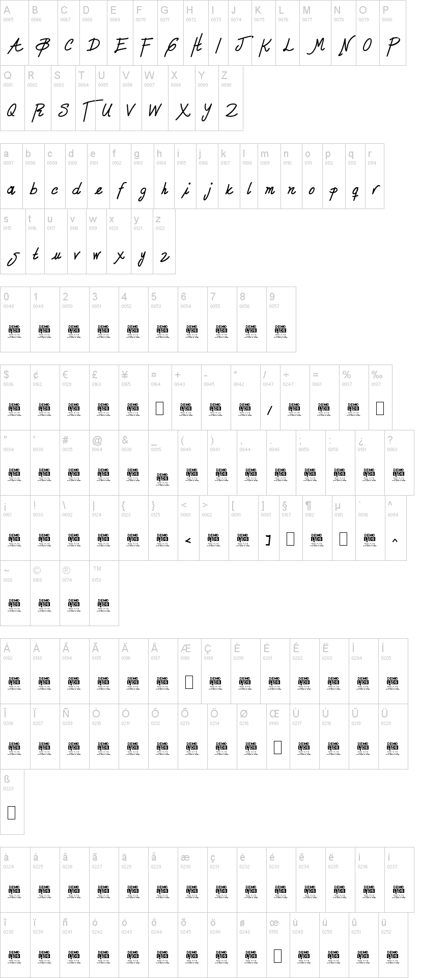 Zule Script